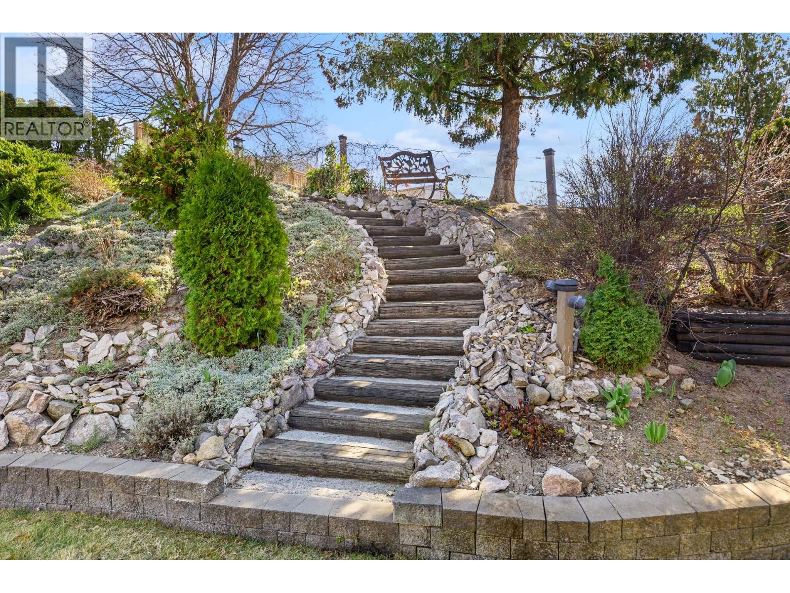 3202 Sundance Drive