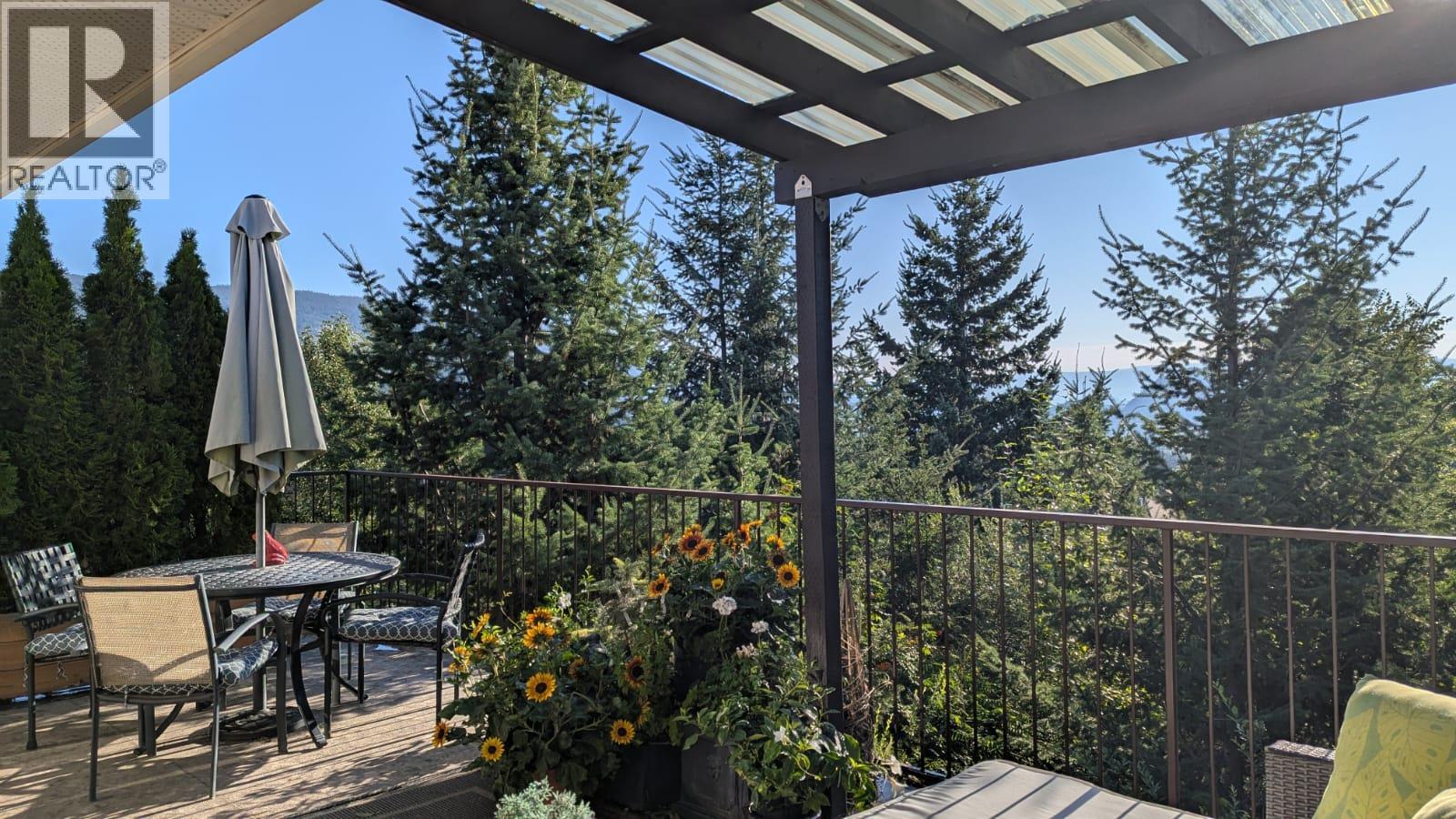 3591 Glen Eagles Drive