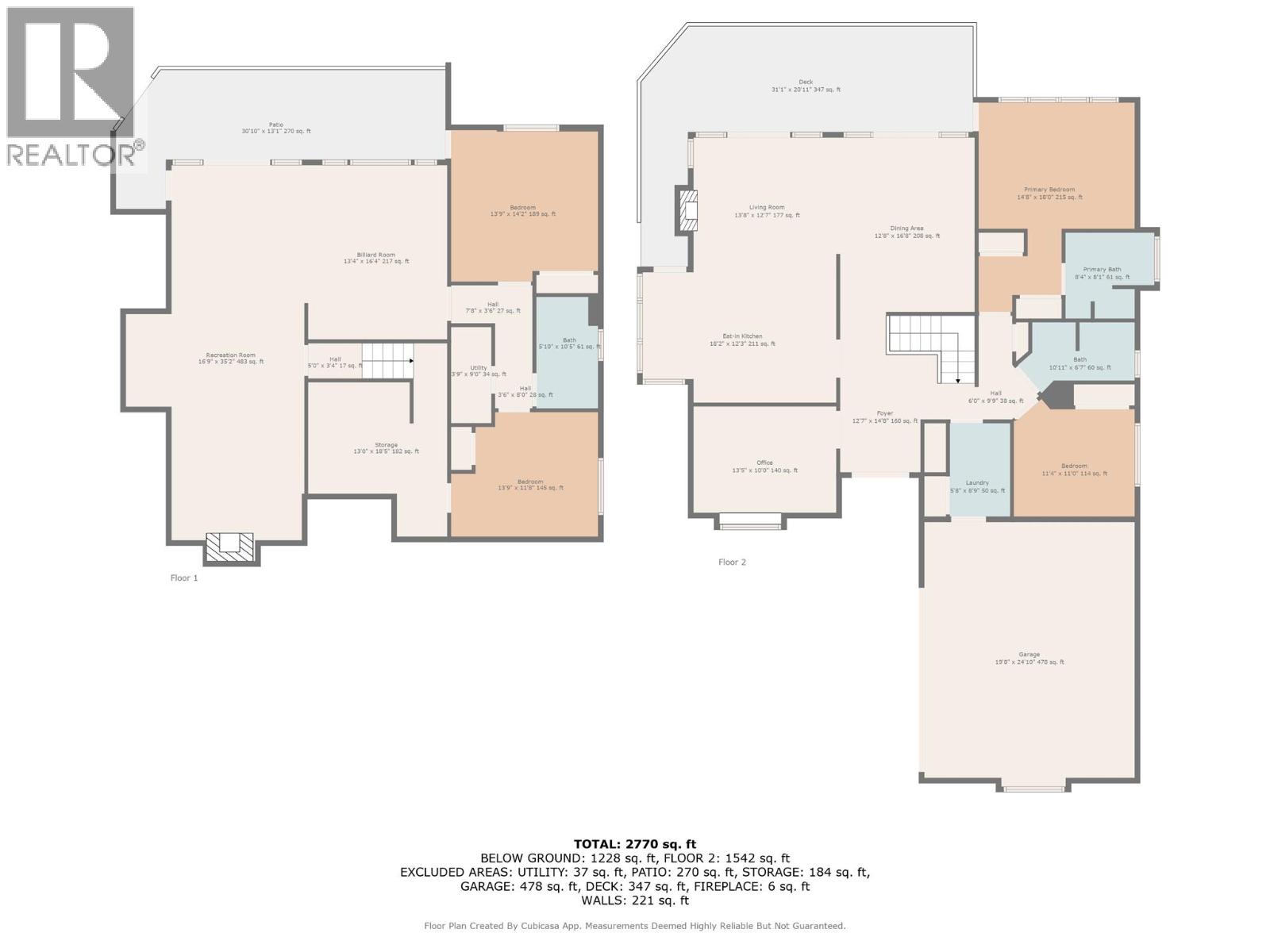 3103 THACKER Drive