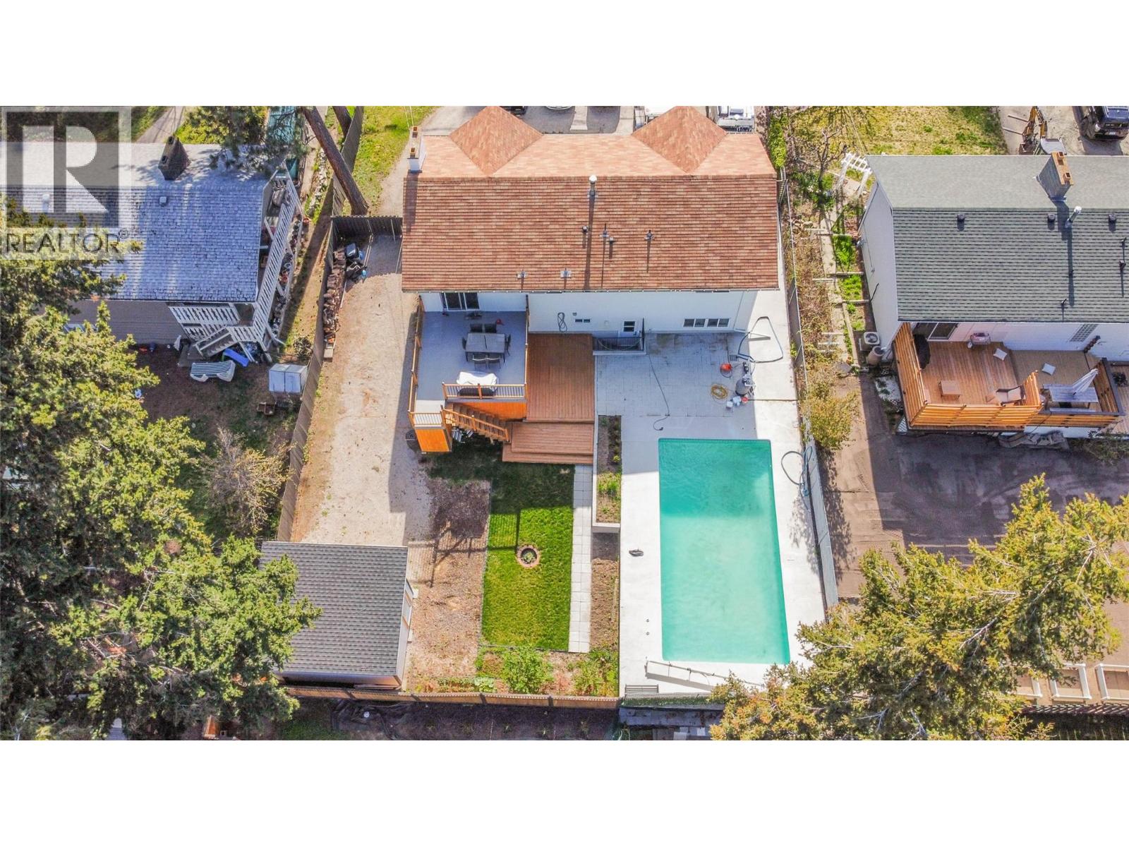 3281 McIver Road