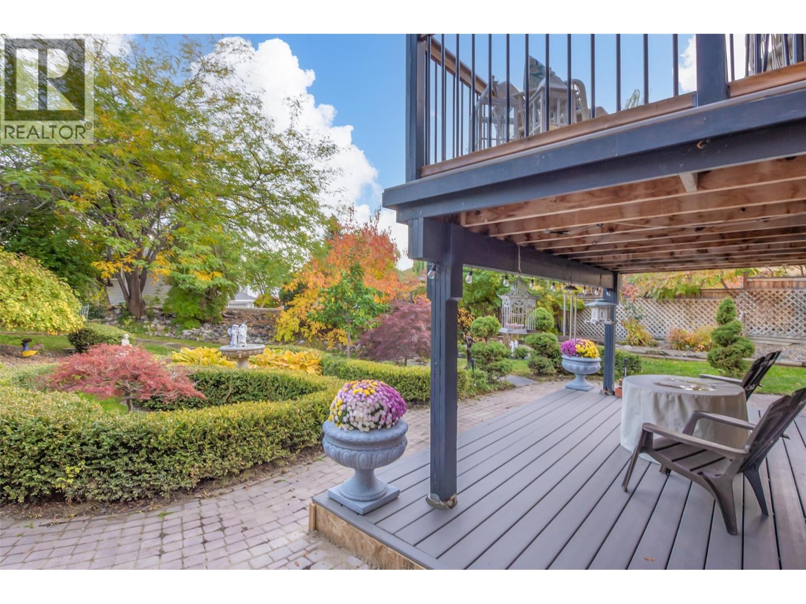 3625 Glen Abbey Court