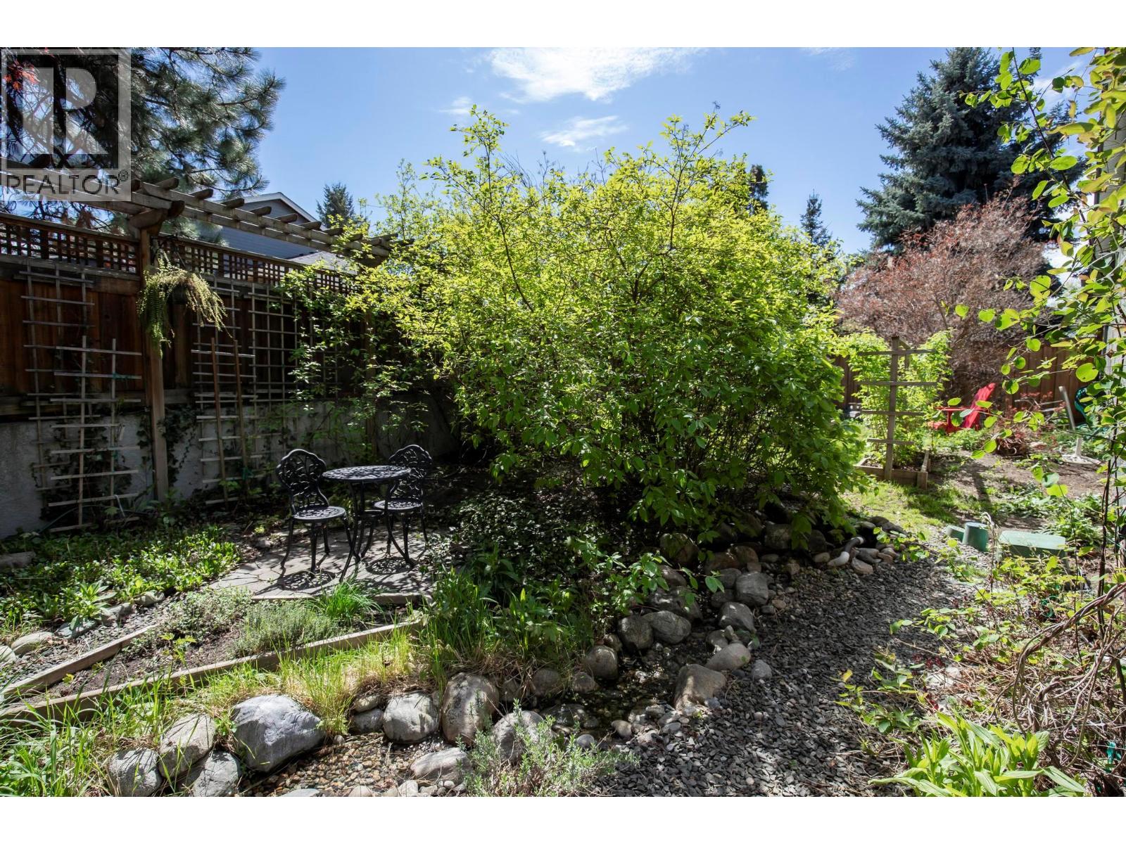 4621 Parkridge Drive