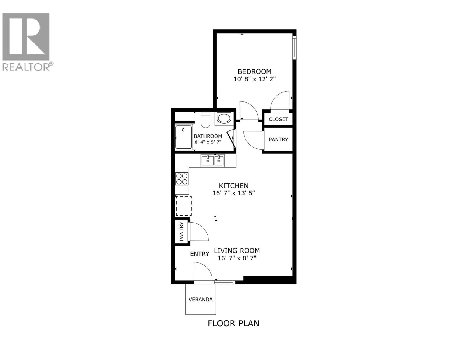 2842 Copper Ridge Drive