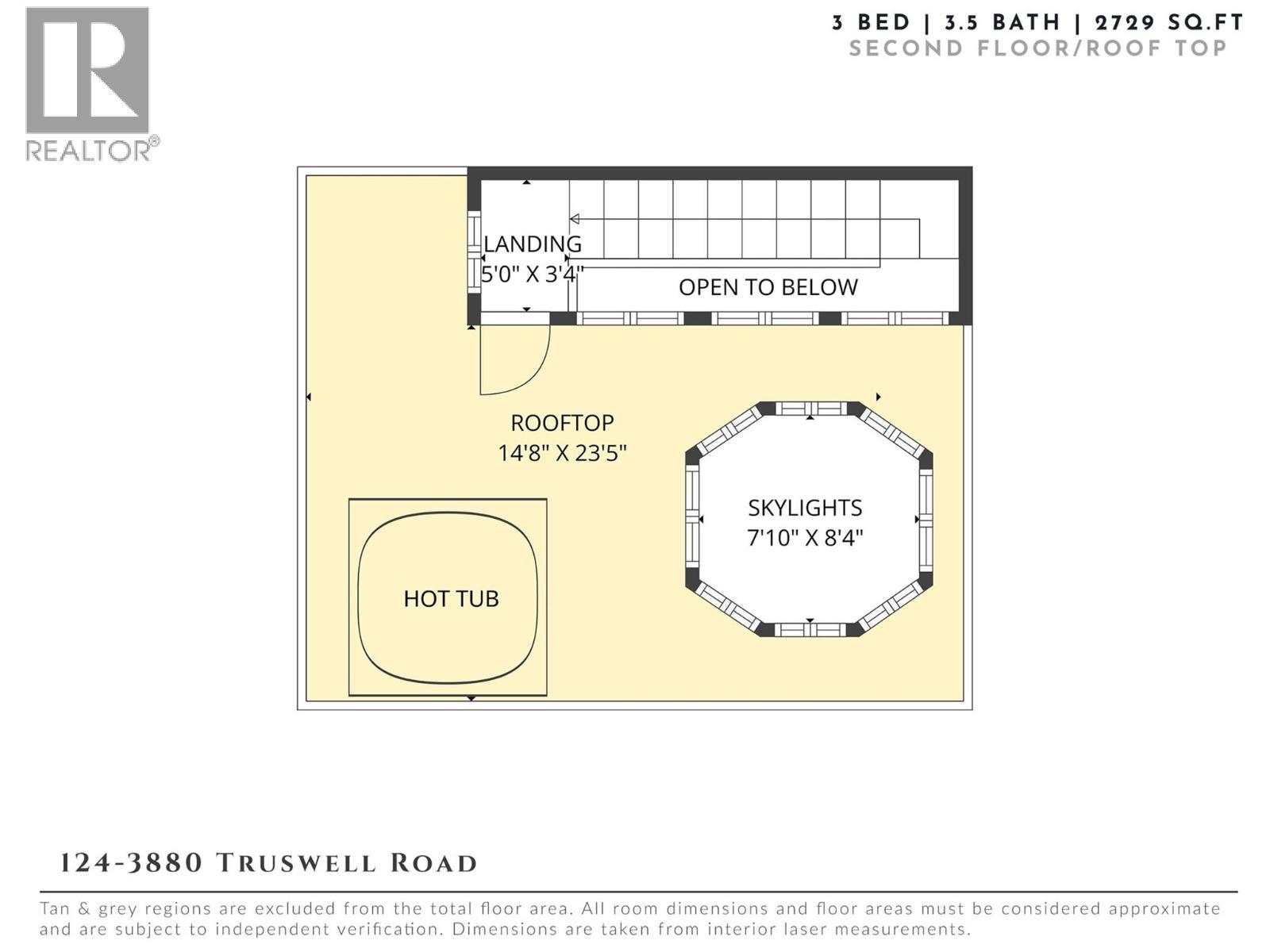 3880 Truswell Road Unit# 124