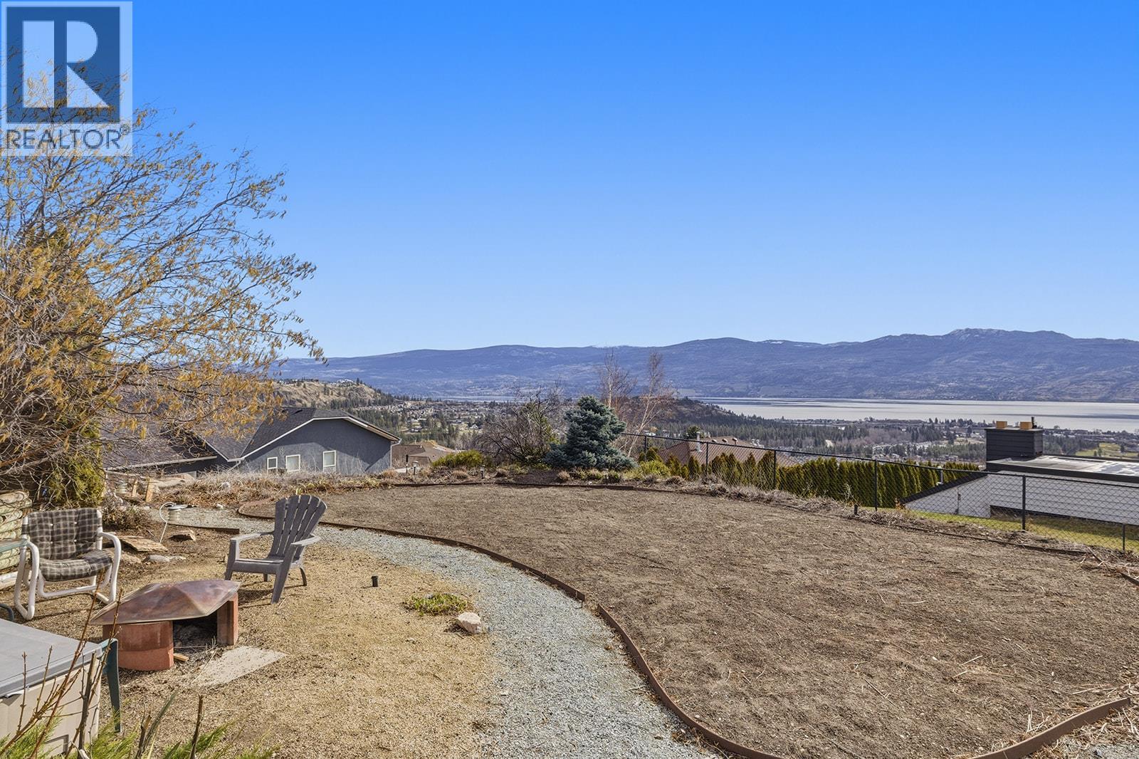 3219 Sagebrush Court