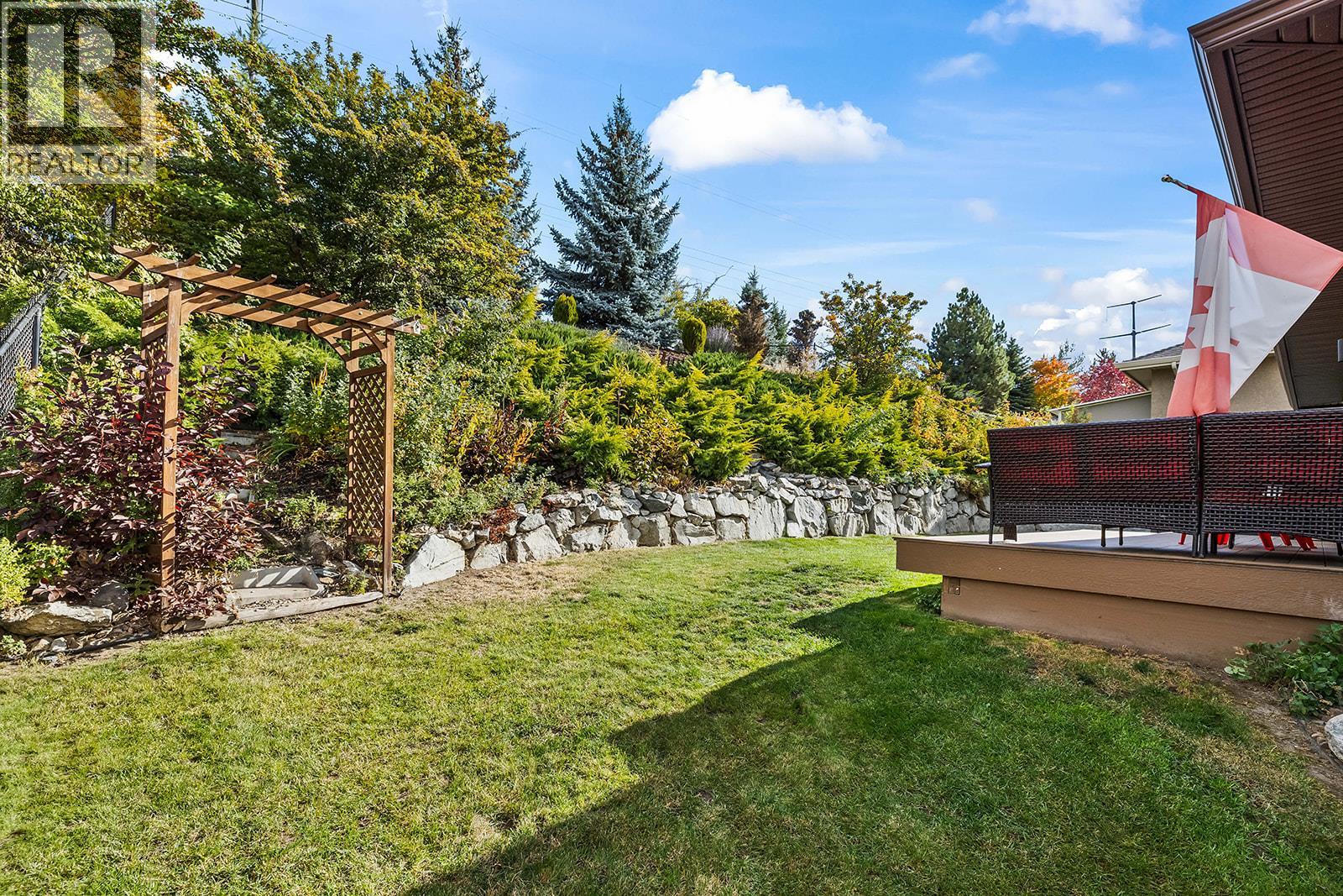 3431 Camelback Drive