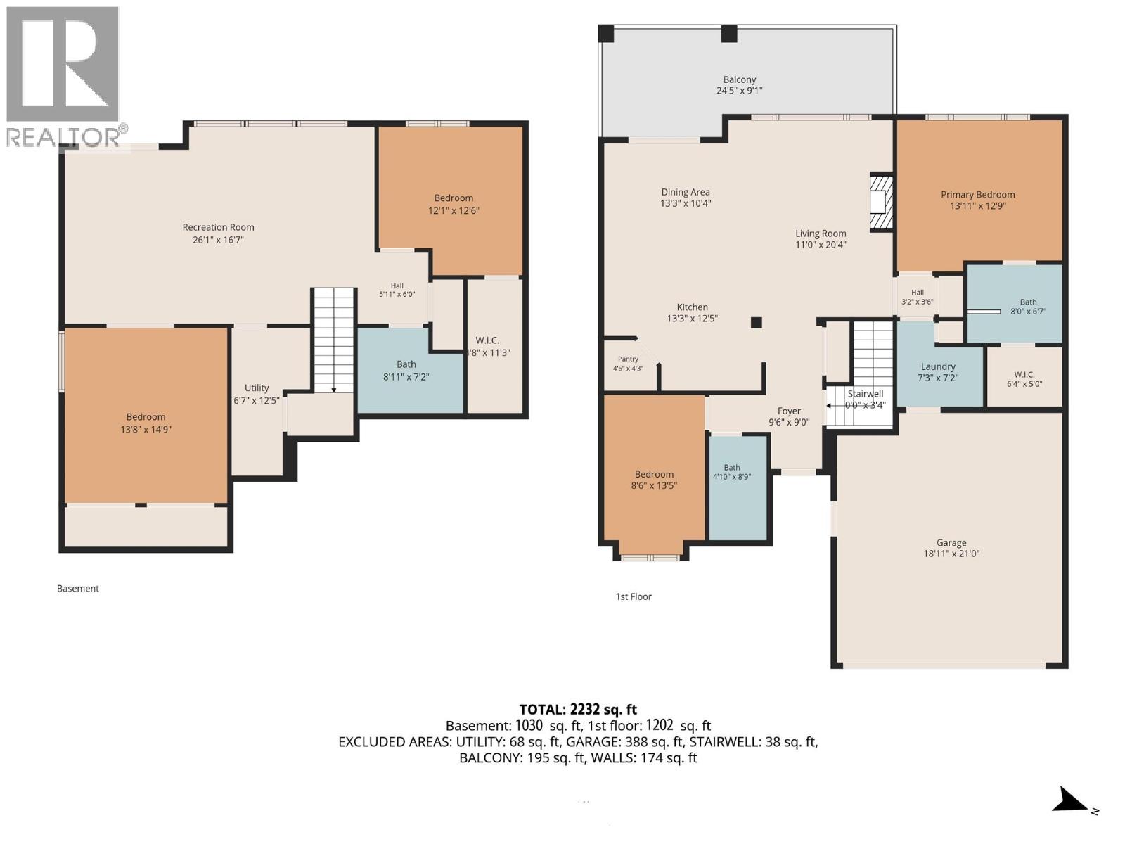 2167 Talavera Place