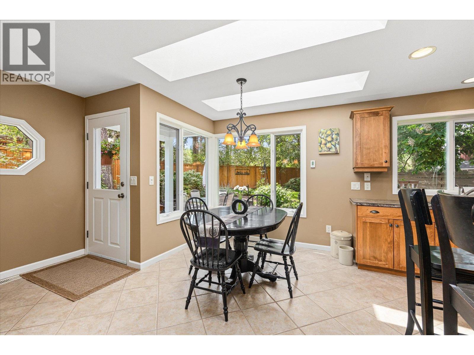 811 Coronado Crescent