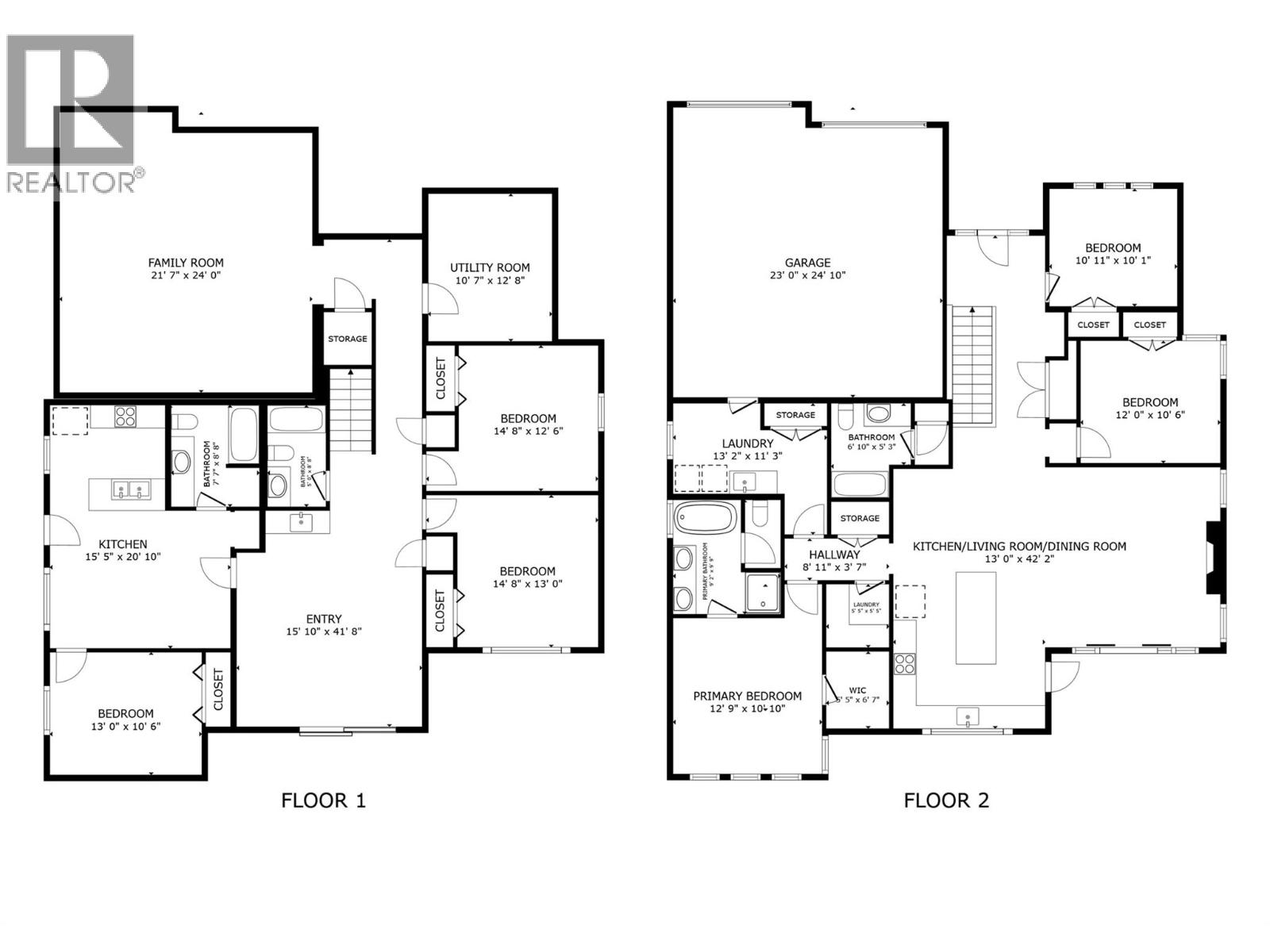 2150 Montenegro Drive