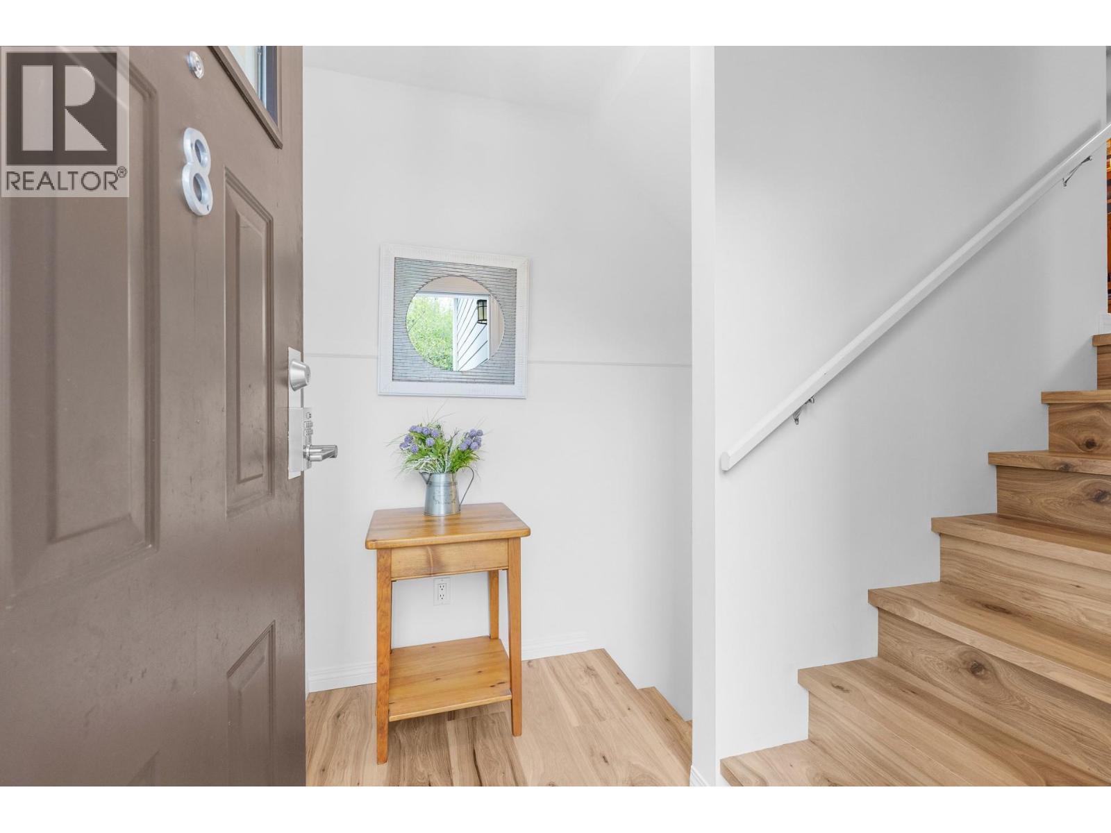 1853 Parkview Crescent Unit# 8