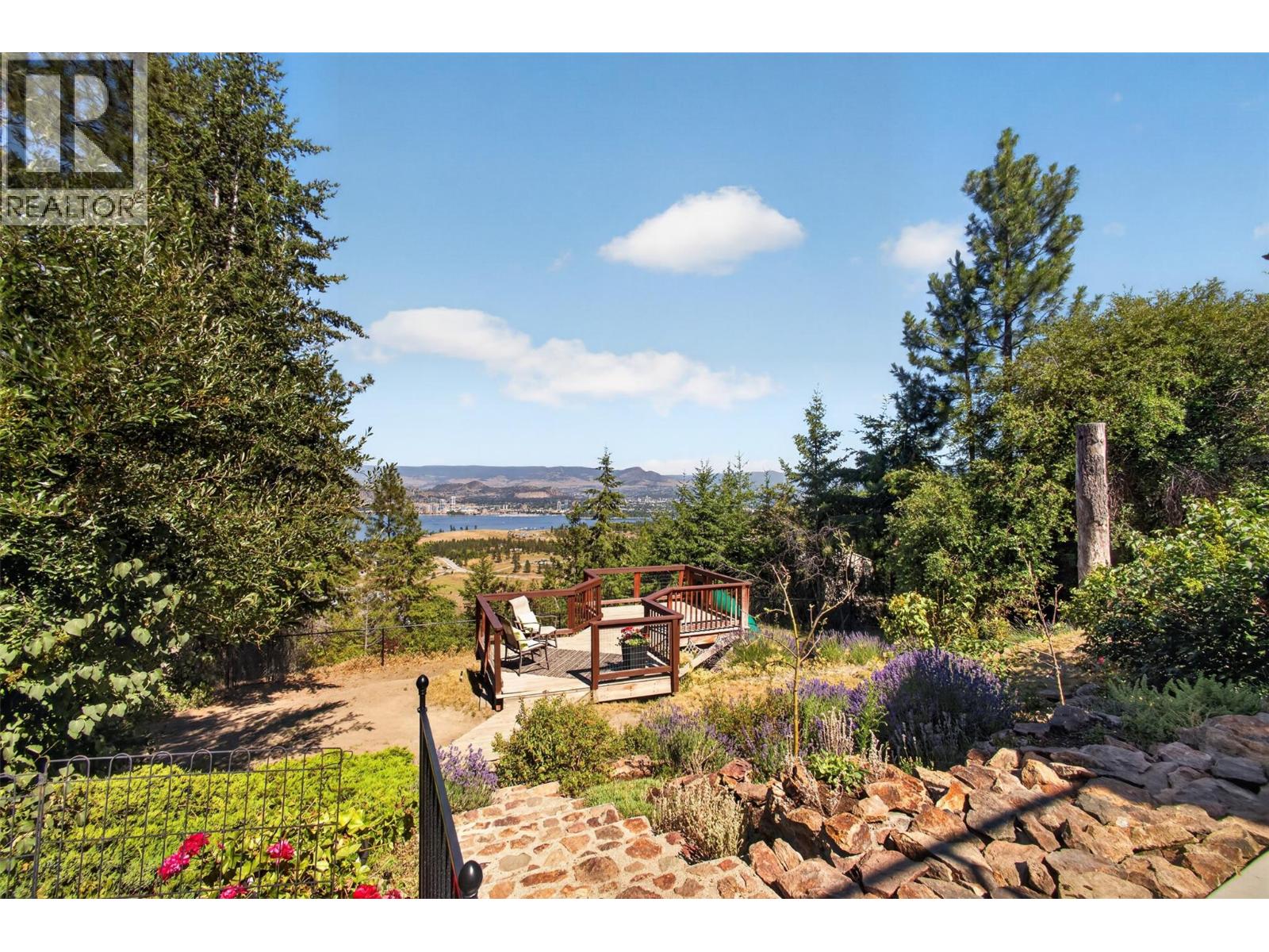 1863 Horizon Drive