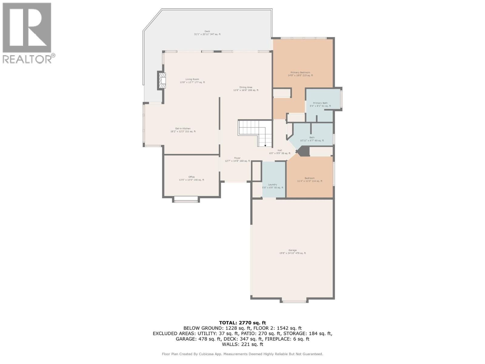 3103 Thacker Drive
