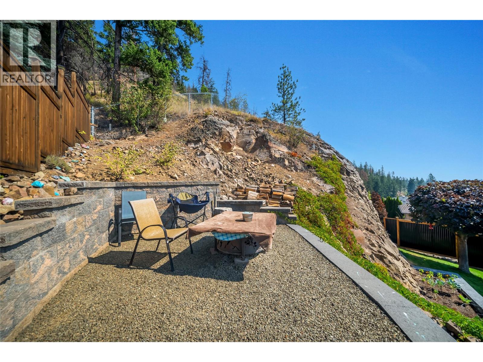 2310 Shannon Heights Place