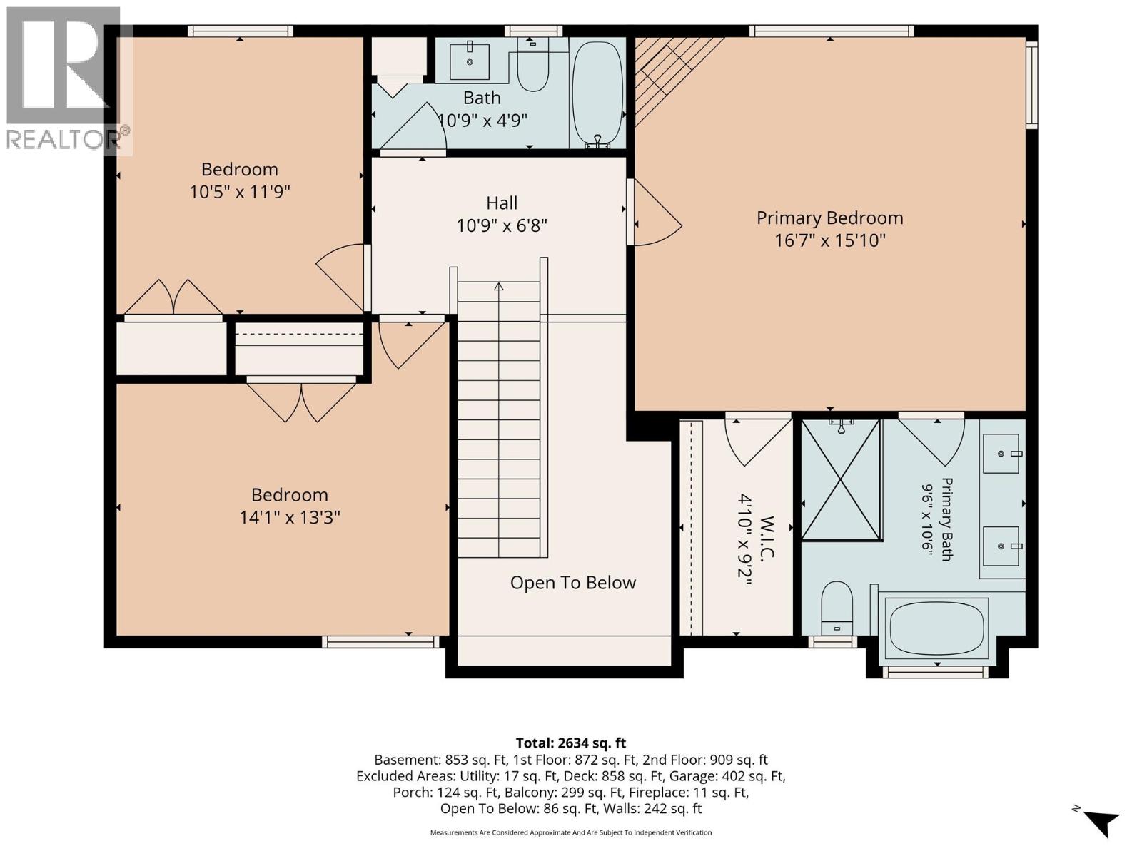 1124 Peak Point Drive