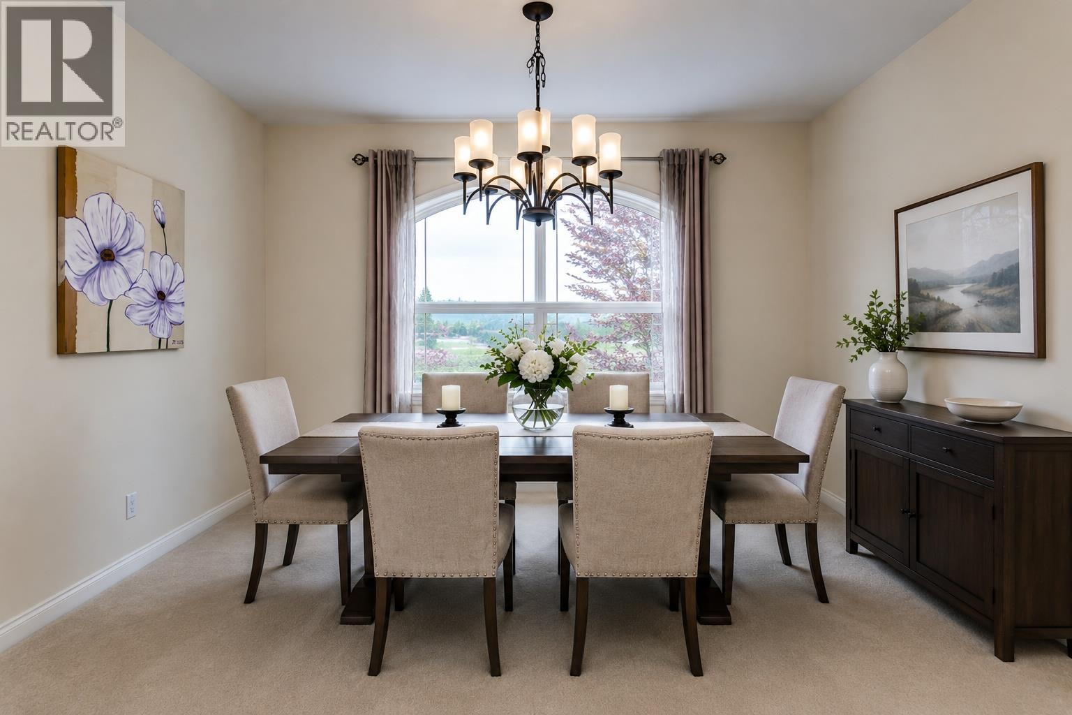 3080 Quail Crescent