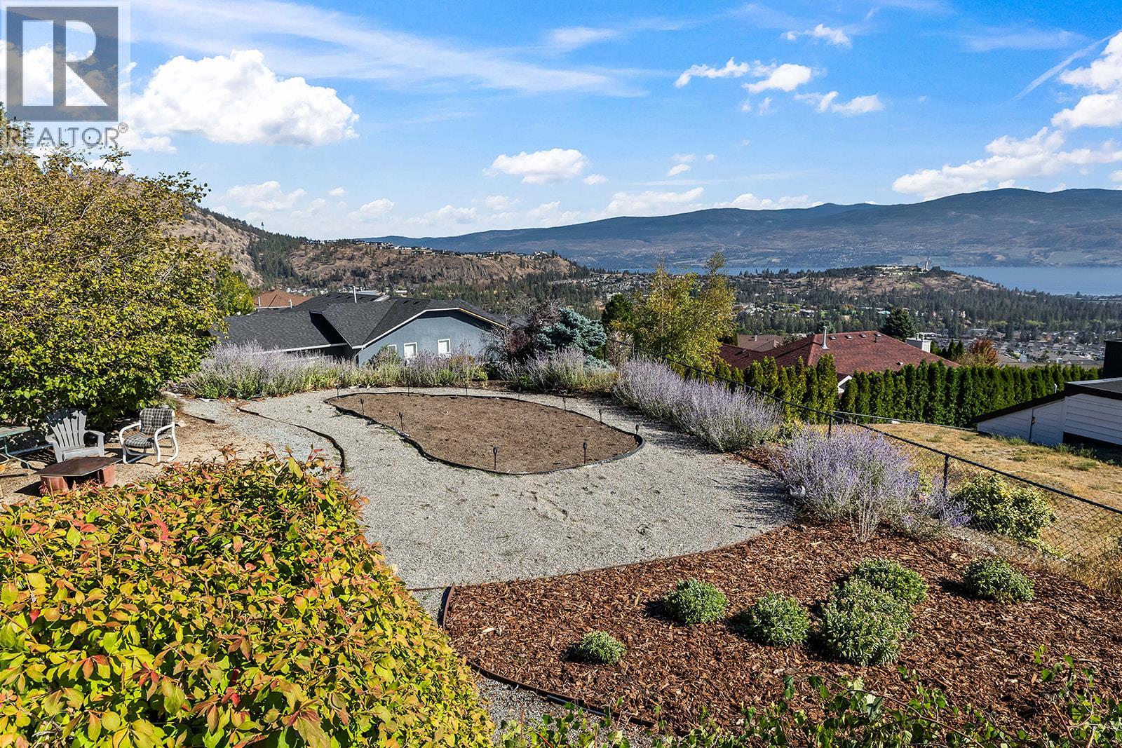 3219 Sagebrush Court