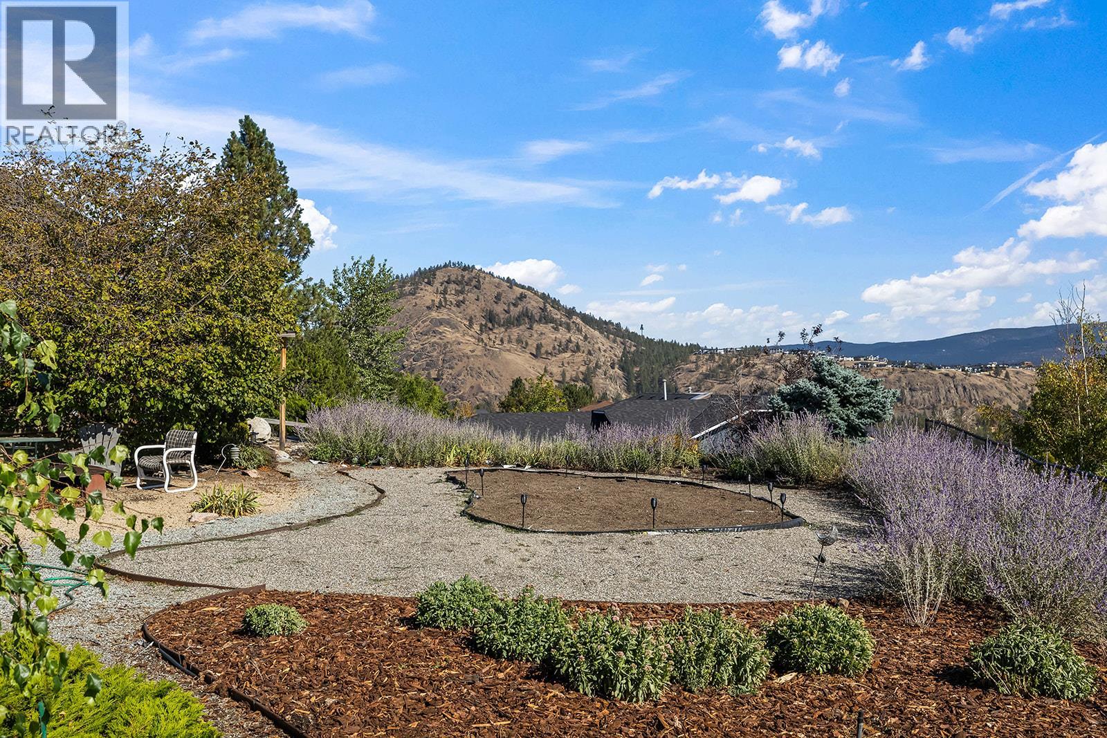 3219 Sagebrush Court