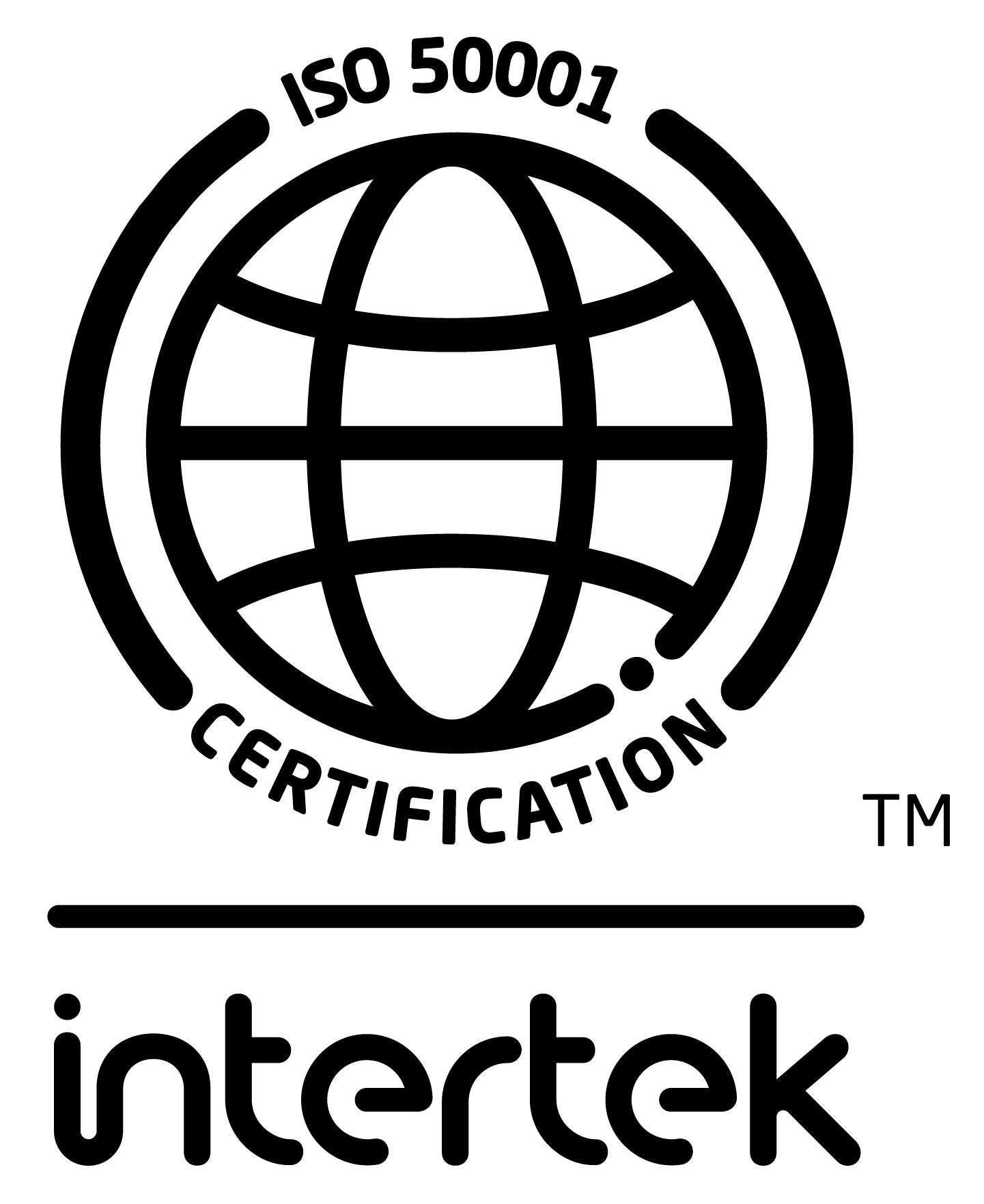 ISO 50001 Certification