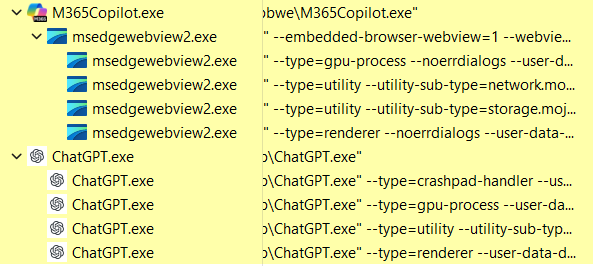 A screen snippet of the process list of ChatGPT and M365Copilot. M365 processes consist of M365Copilot.exe with medgeebview2.exe children with types "gpu-process", "network.moj...", "storage.moj...", "renderer". ChatGPT's processes are all called ChatGPT.exe and consist of types "crashpad-handler", "gpu-process", "utility", "renderer".