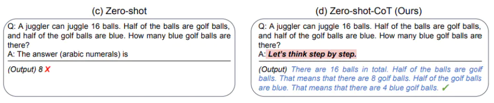 An Example of Zero-shot-CoT