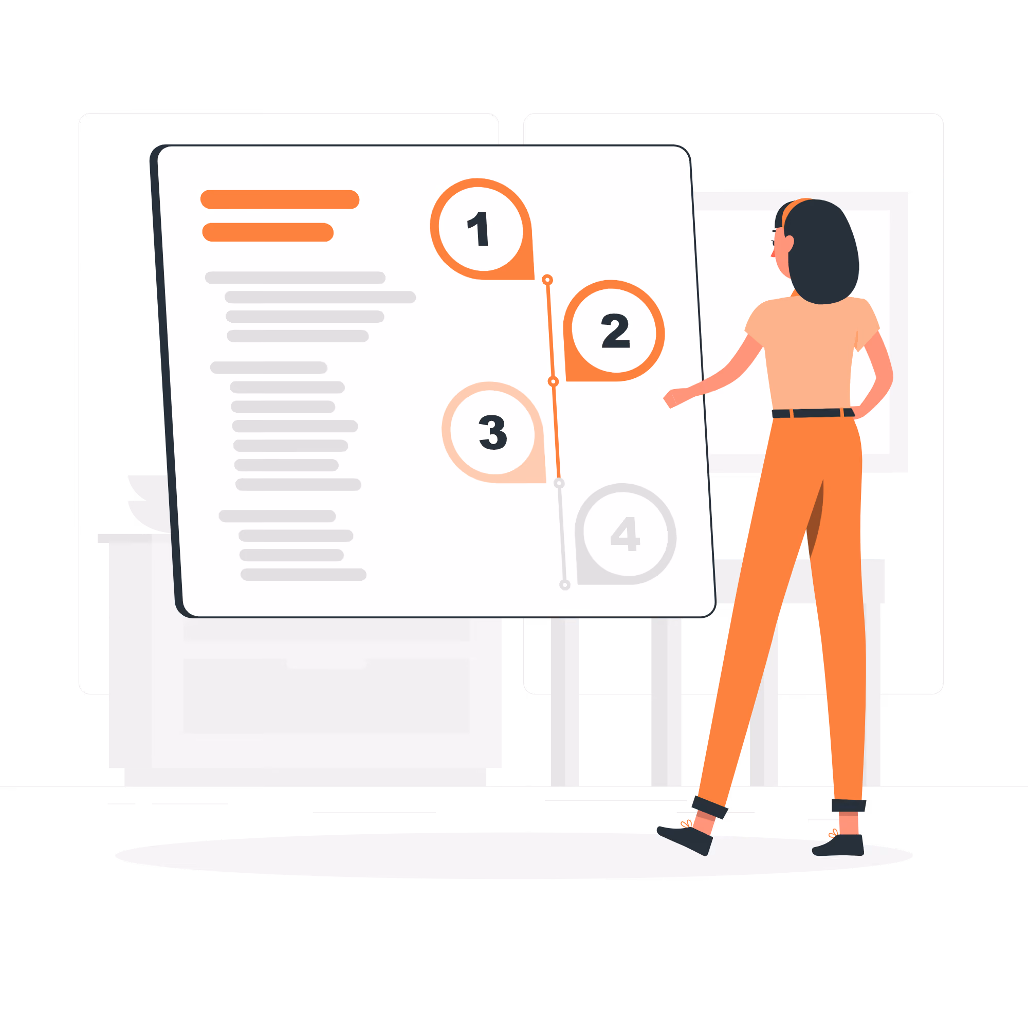 Having A Sales Process is Important