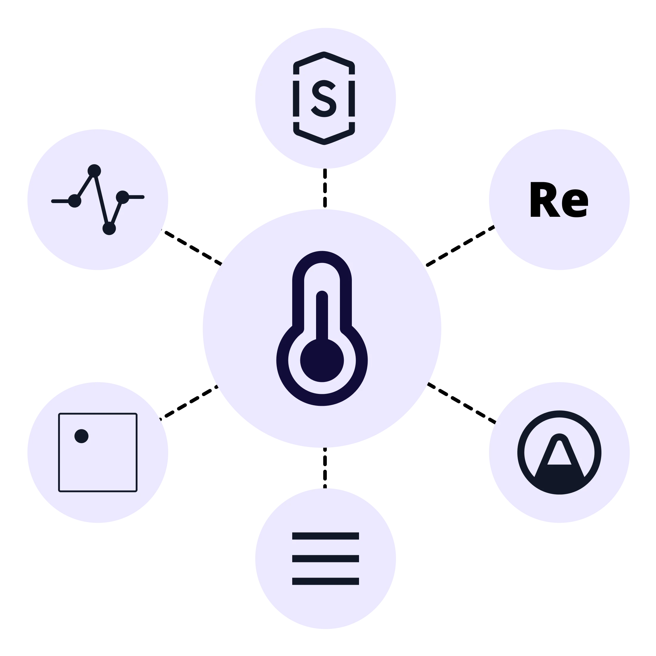 Setting up your location