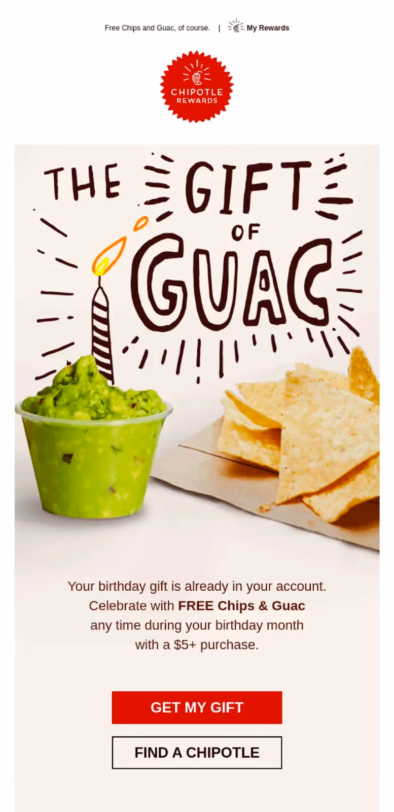 chipotle birthday email example