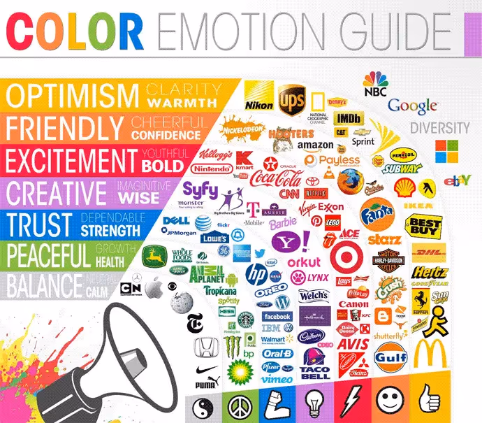 Color Emotion Guide Logo Company