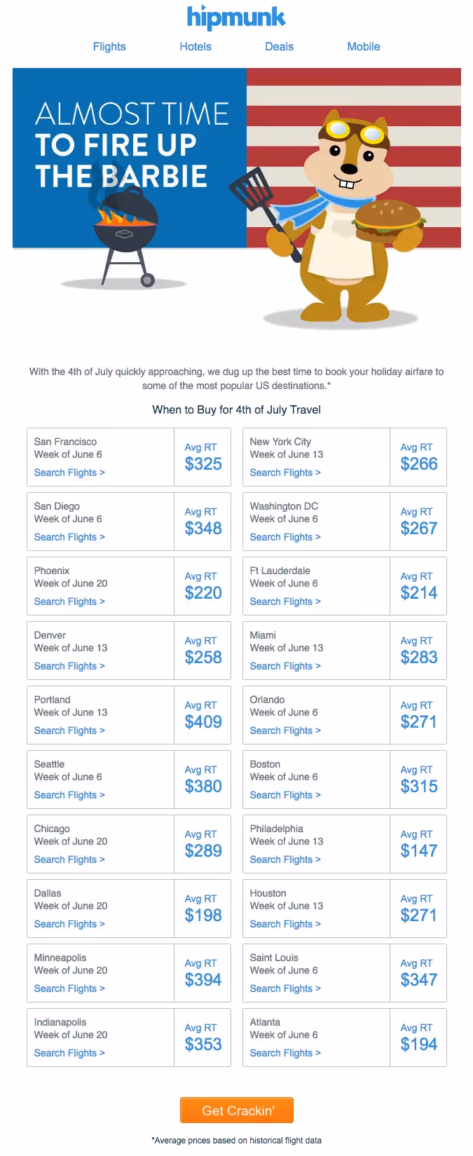Hipmunk 4th of July email design