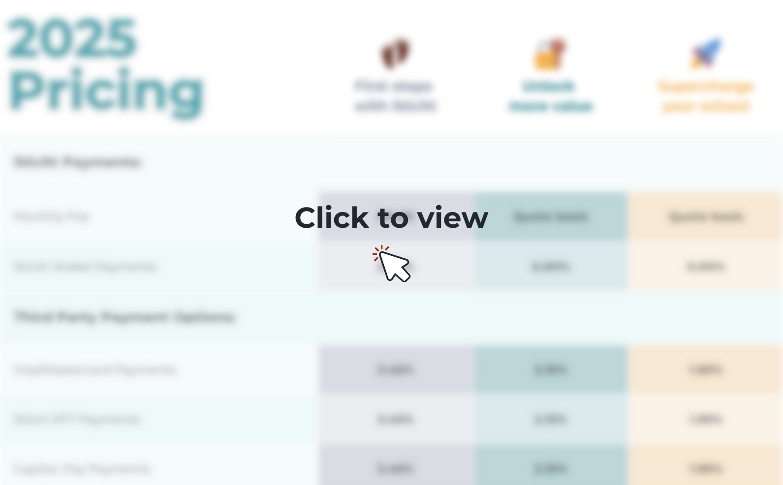 Pricing document link
