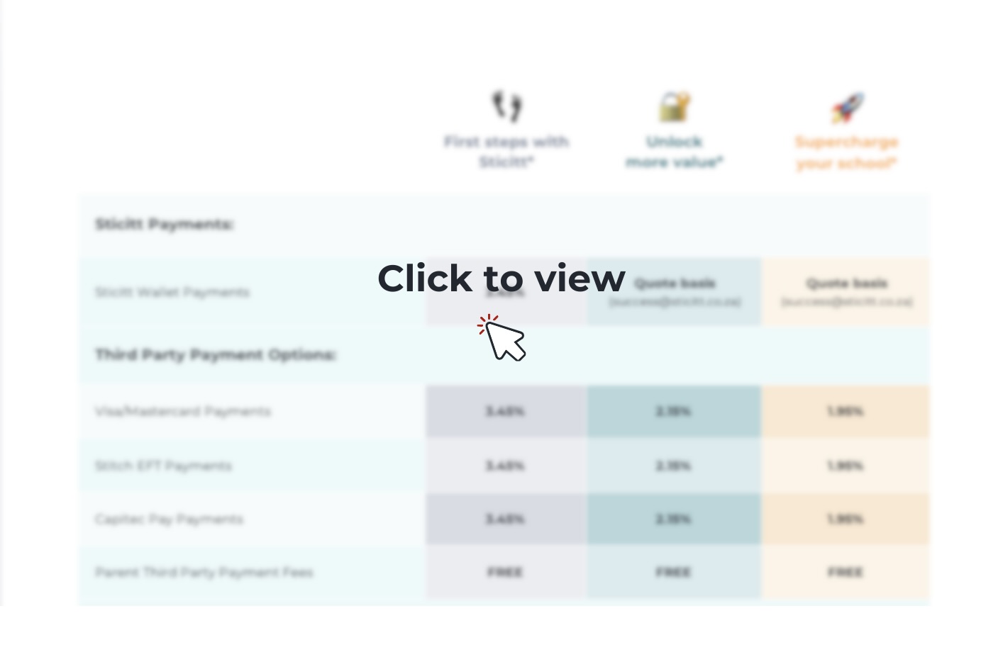 View and download the Sticitt partner pricing guide (PDF) A pricing tier table for schools, showing three progressive service levels: 'First steps with Sticitt', 'Unlock more value', and 'Supercharge your school'.