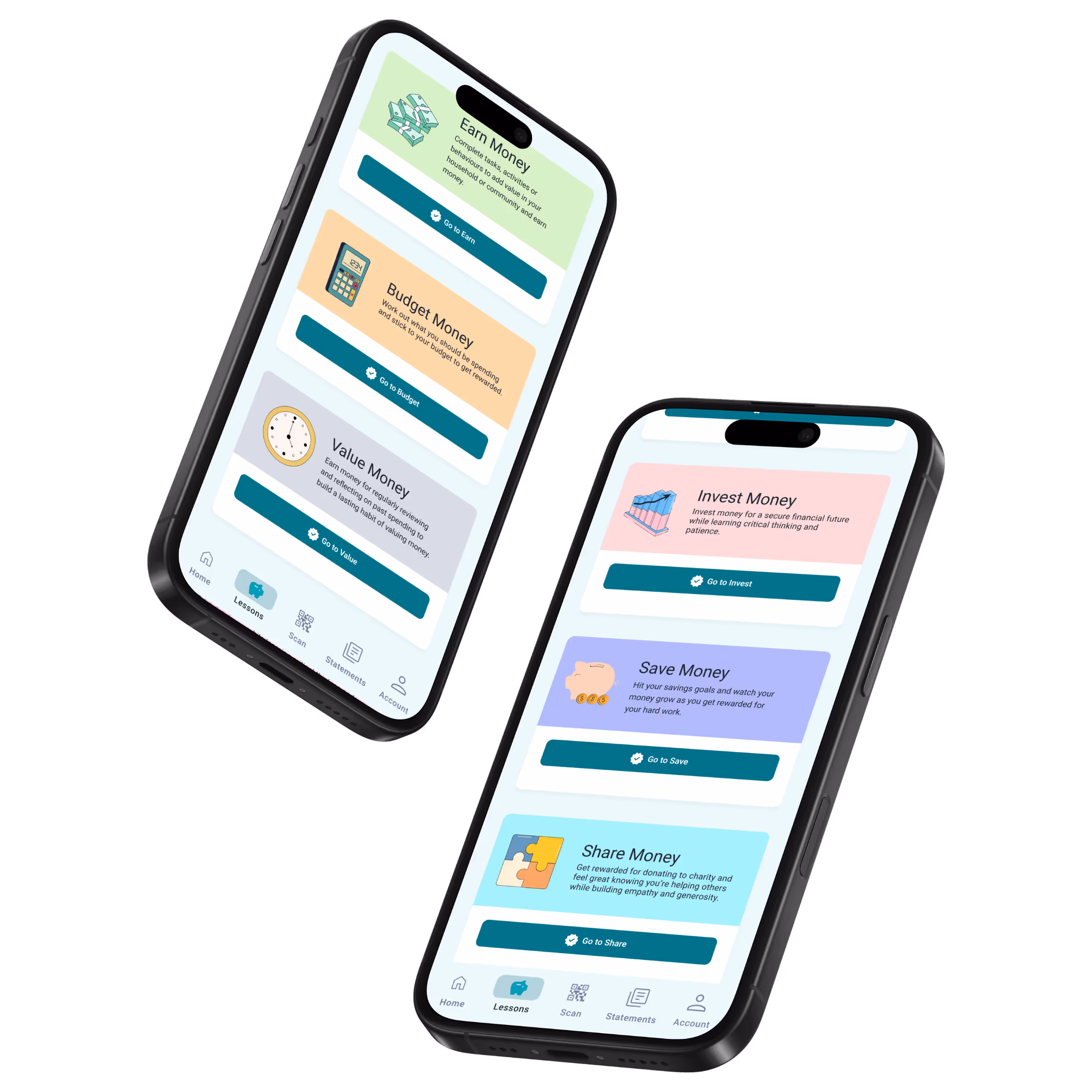 Mockup of the Sticitt app's "Lessons" feature on two smartphones. The interface shows six interactive money-management modules for kids: Earn, Budget, Value, Invest, Save, and Share Money, each designed to teach practical financial literacy skills.