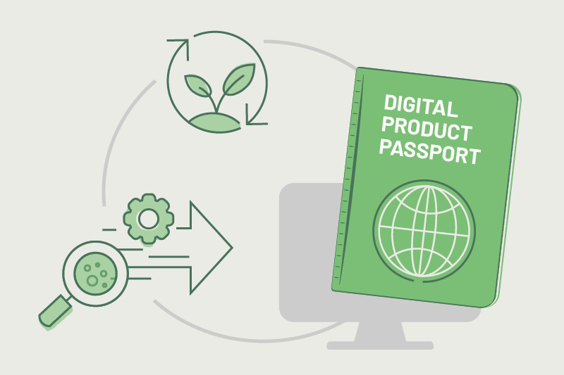 Mockup van het dashboard