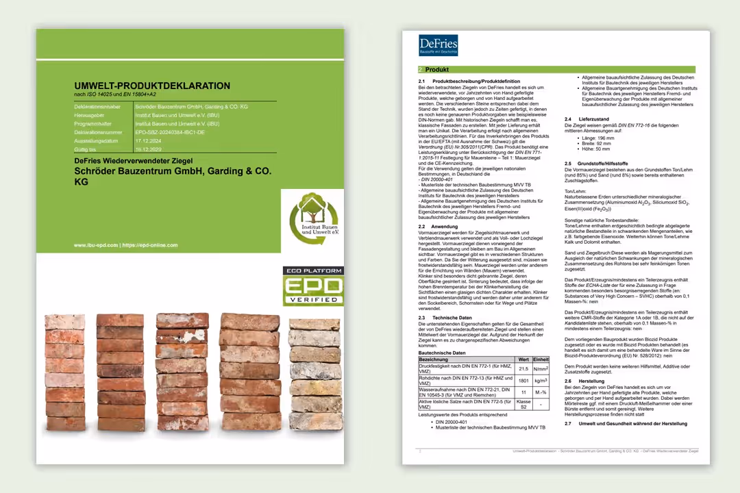 Mockup van het dashboard