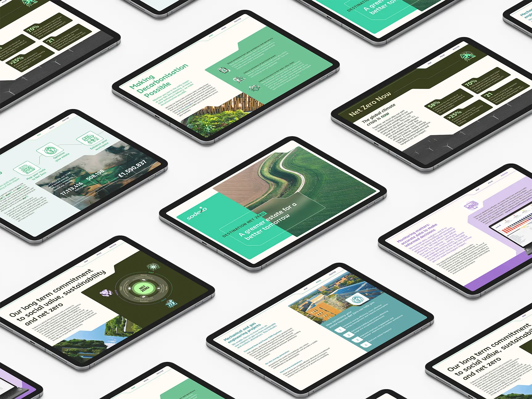 Multiple tablet screens displaying a digital brochure about net zero, sustainability, and green estate solutions.