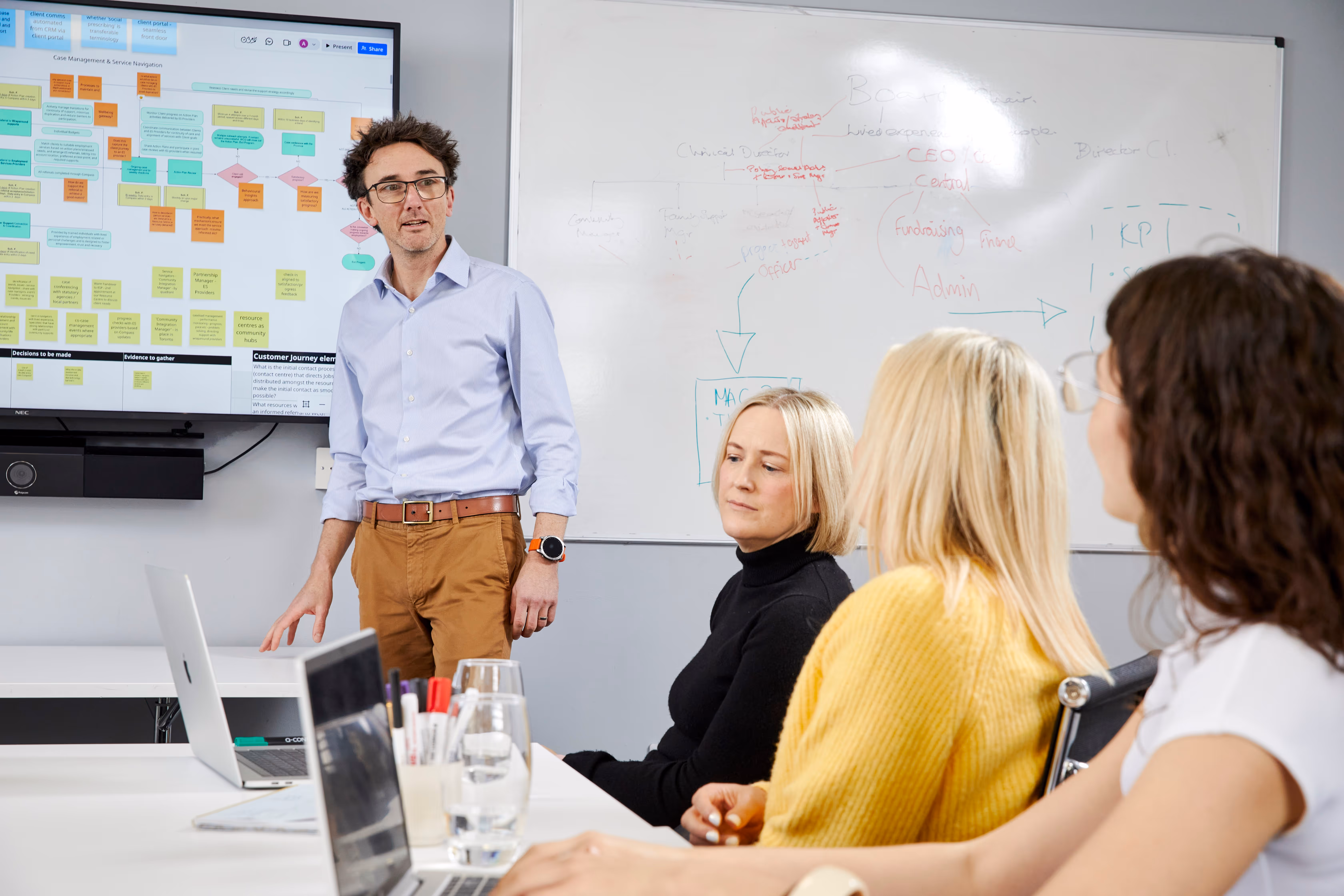 Man in glasses and brown pants presenting to three seated women in a meeting room with laptops and a large screen showing a flowchart.