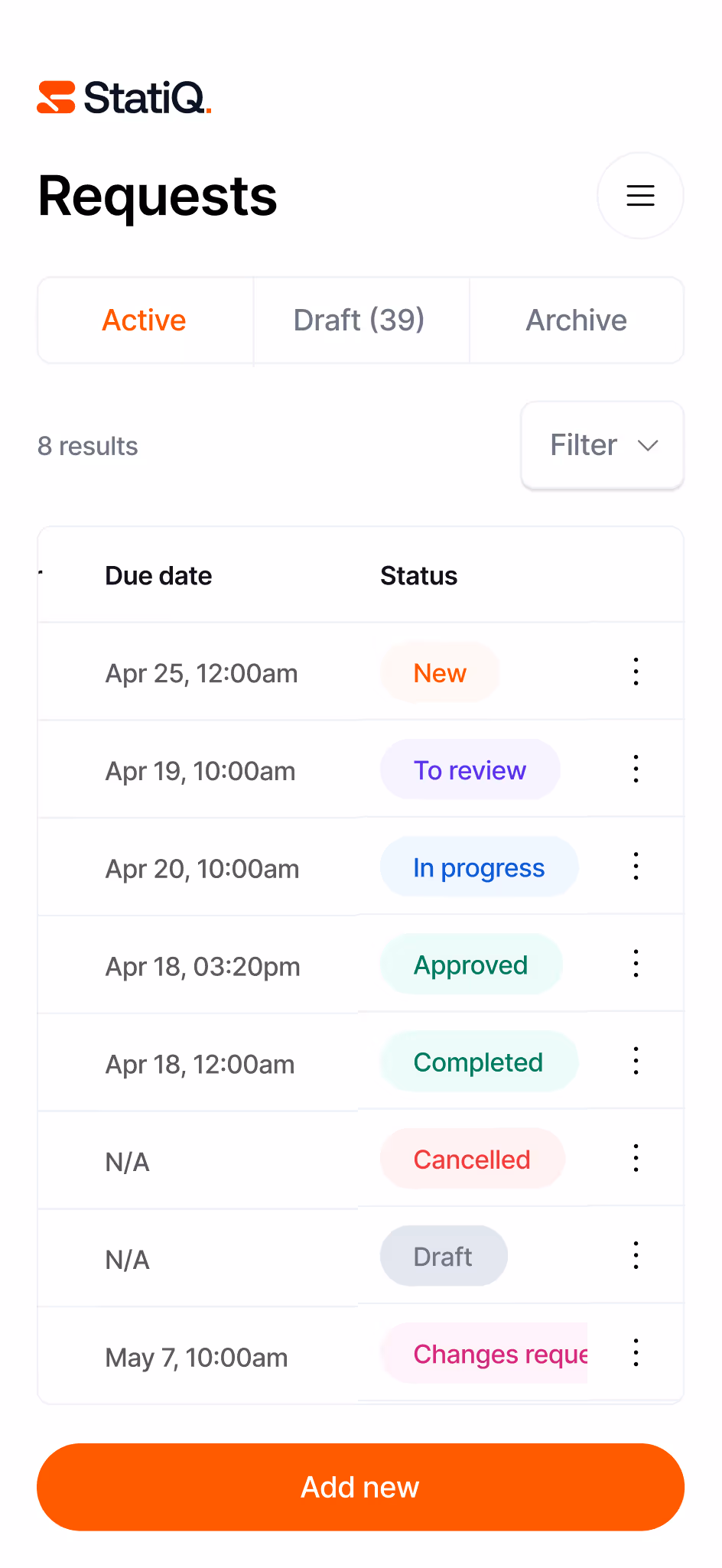 Statiq Dashboard - panel