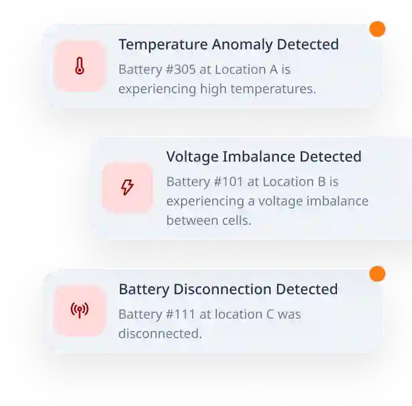 Anomalies Detected with Circunomics Battery Analytics