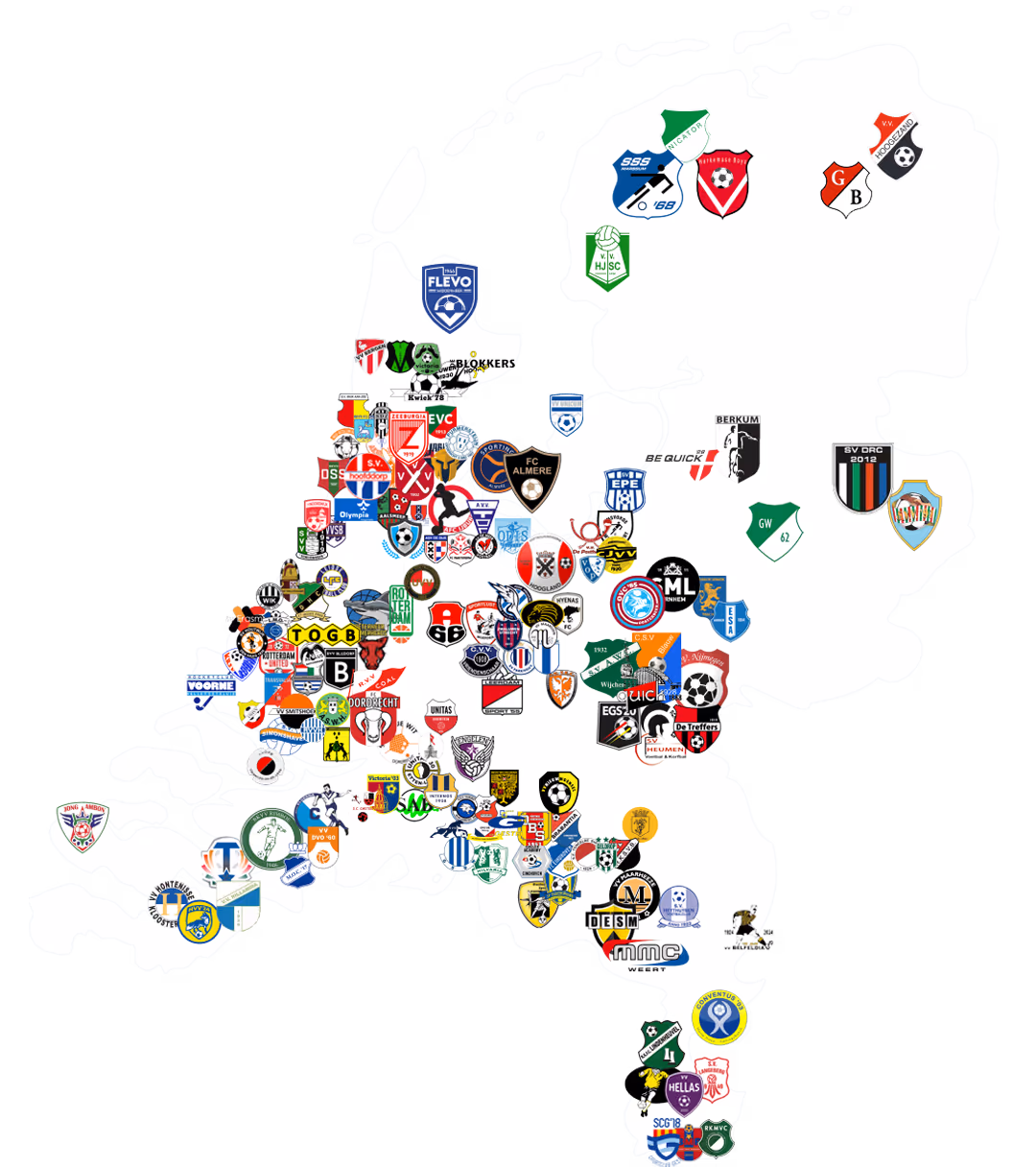 Contributie klanten, NIKKI