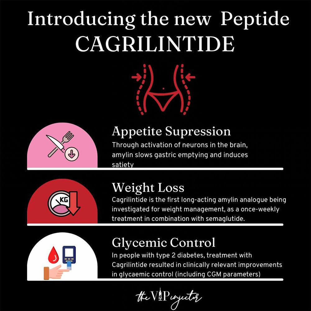 cagrilintide peptide