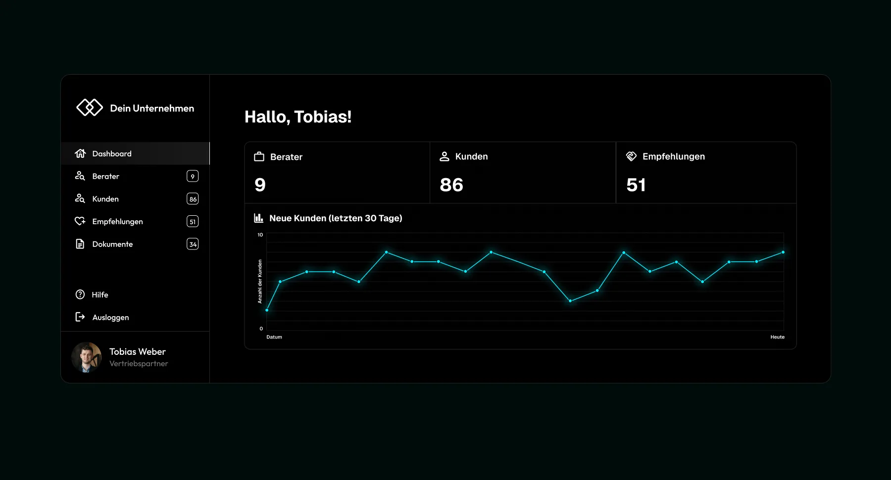 Intranet-Lösungen für Finanzdienstleister, Off-Market-Portale und Maklerpools