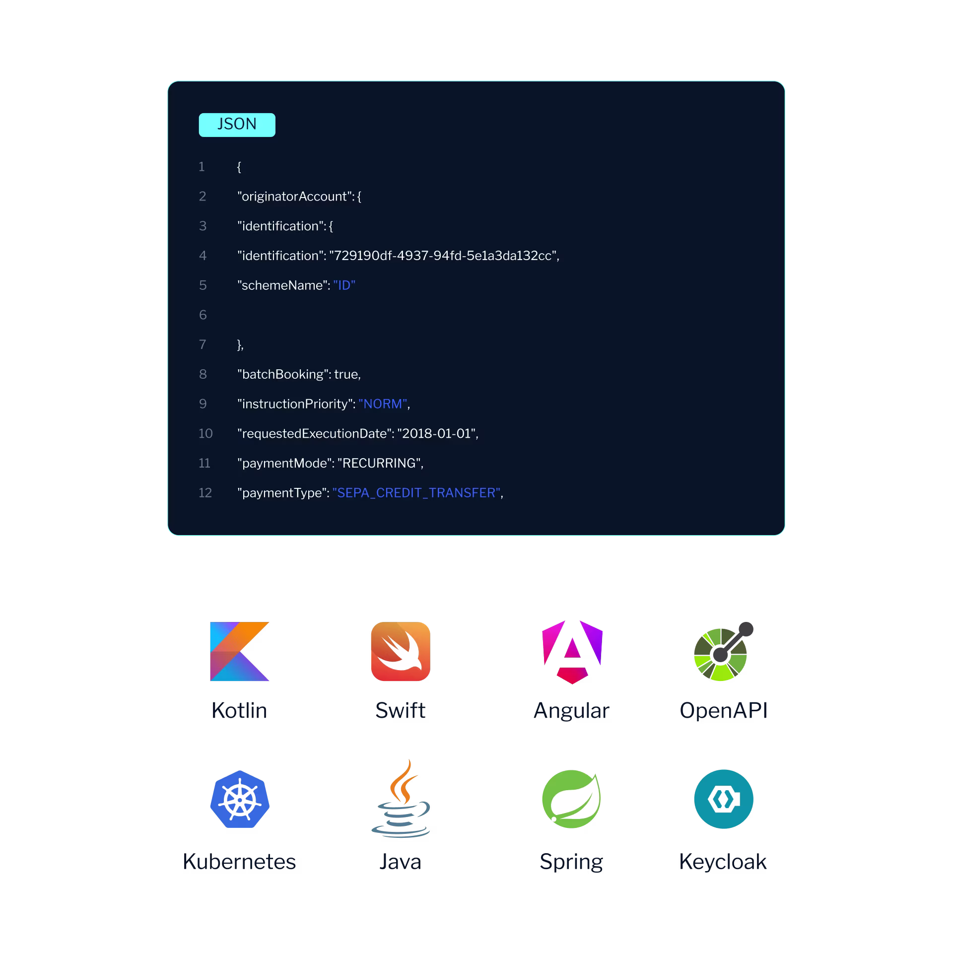 A dark-themed educational developer graphic demonstrating a JSON payment instruction example and a set of modern technology stack logos.
At the top, a code editor window titled “JSON” displays a formatted JSON object for a SEPA recurring credit transfer, showing keys such as “originatorAccount,” “batchBooking,” “instructionPriority: NORM,” “requestedExecutionDate: 2018-01-01,” “paymentMode: RECURRING,” and “paymentType: SEPA_CREDIT_TRANSFER.”
Below the code window are horizontal color-coded banners featuring development tools and frameworks: Swift (orange gradient), Angular (purple), Node.js (green), Kubernetes (blue), Jenkins (orange), and Google Cloud (teal).
The layout uses high contrast, clear typography, and layered gradients for visual hierarchy, symbolizing software development, API integration, and cloud infrastructure.
