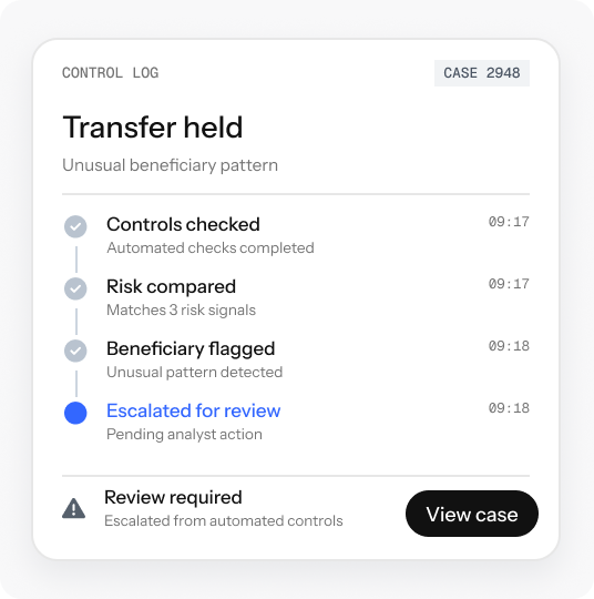 Control log for a held transfer: controls checked, risk compared, beneficiary flagged and escalated for review