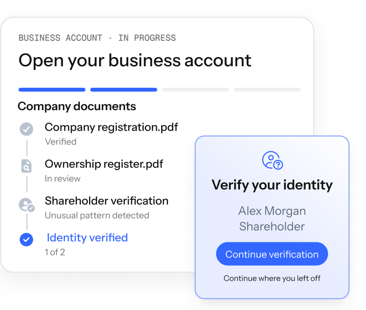 Business account onboarding: company documents verified or in review, a flagged shareholder check and a prompt to continue identity verification