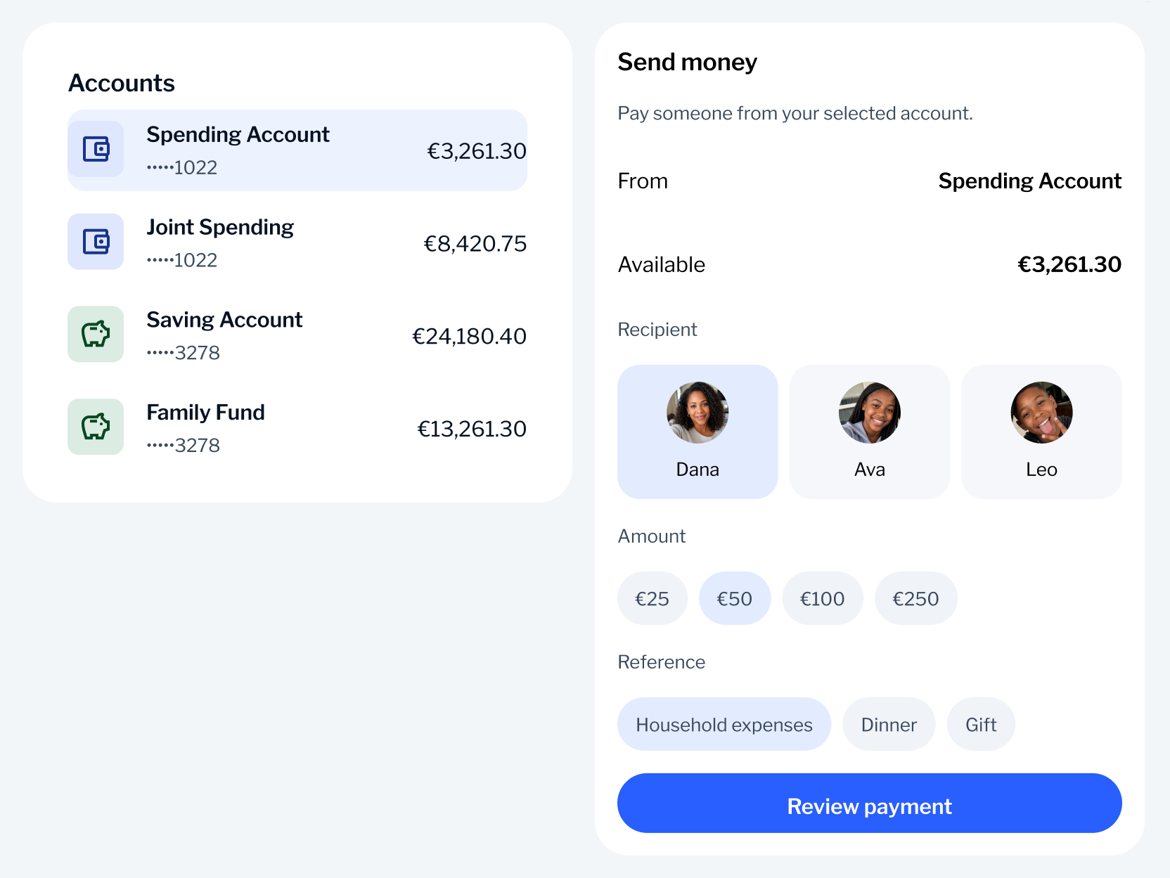 Accounts list beside a payment form with recipients, amounts and a review button