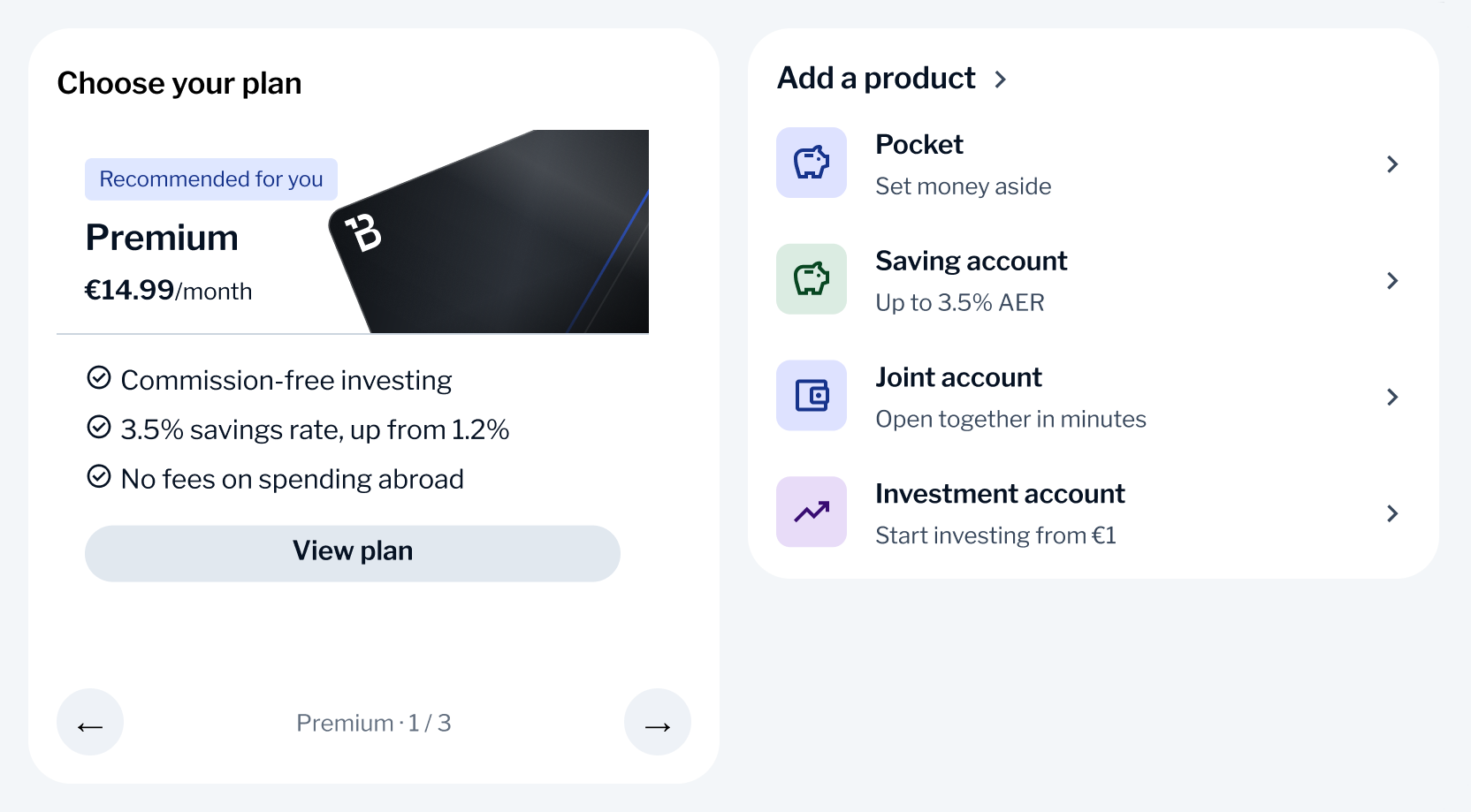 A Premium plan offer beside a list of products to add