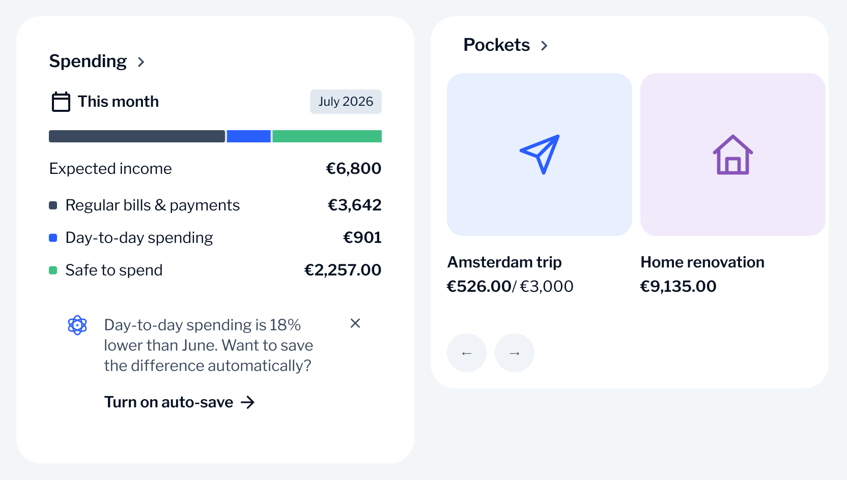 Monthly spending breakdown with safe-to-spend beside savings pockets