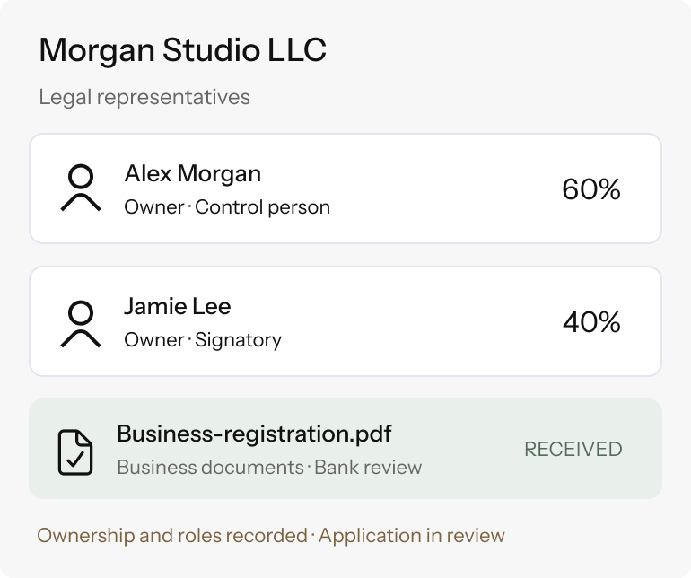 SME application for Morgan Studio LLC: two legal representatives with 60% and 40% ownership, and a business registration document received for bank review.