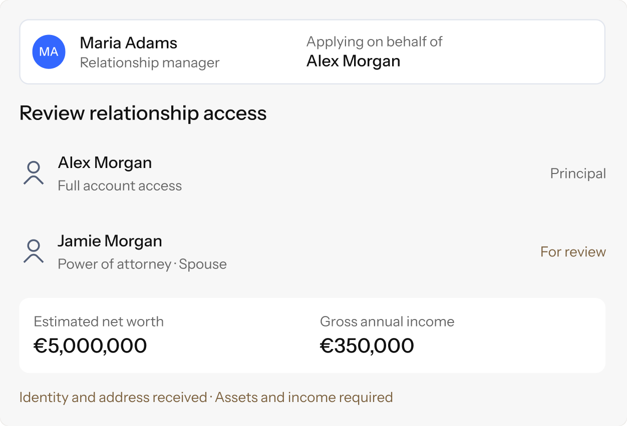 Relationship manager applying on behalf of a client: relationship access for the principal and a spouse with power of attorney, plus estimated net worth and gross annual income.
