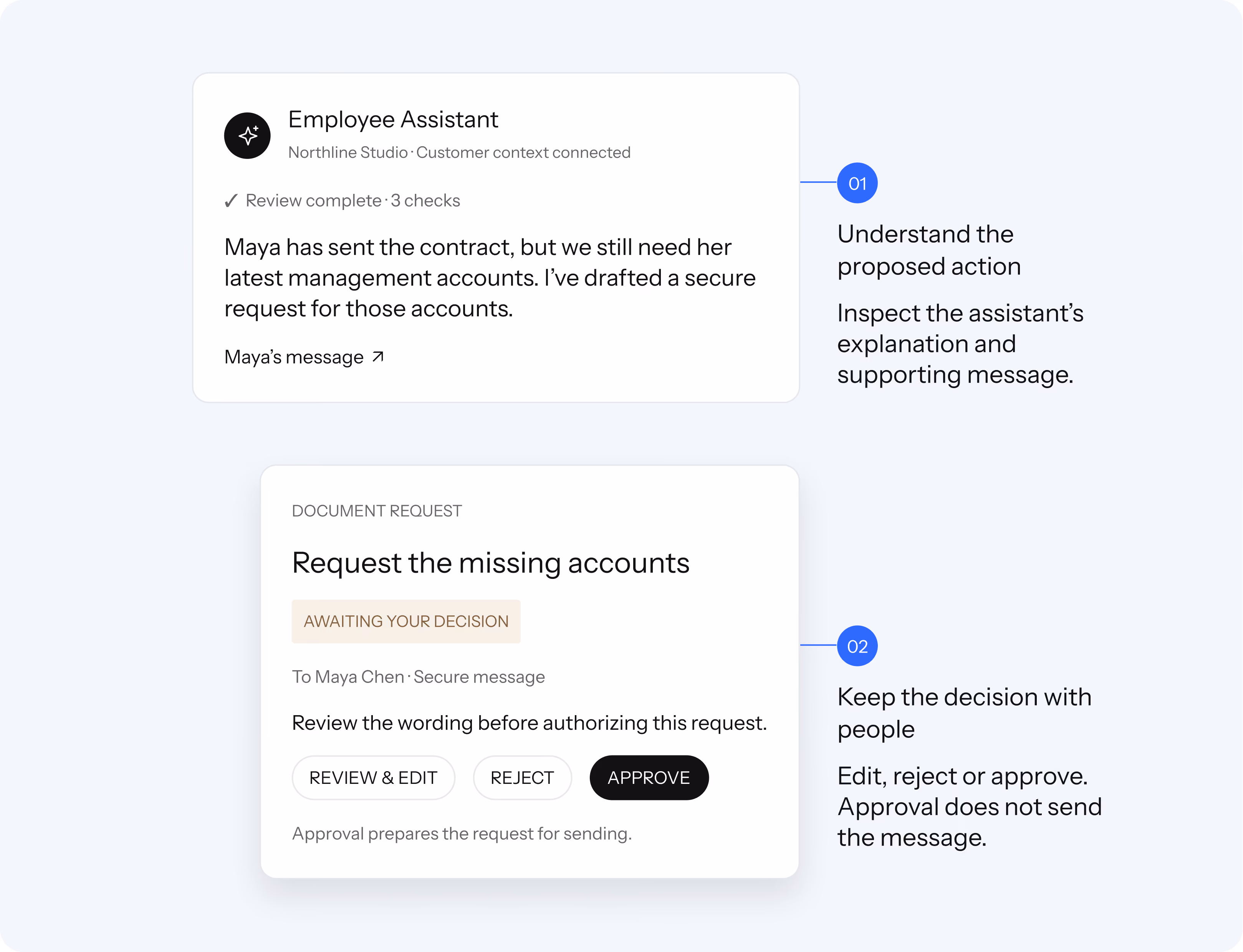 Employee workspace customer overview for Northline Studio: contacts, relationship manager, business account balances and an open working-capital application flagged for missing management accounts.